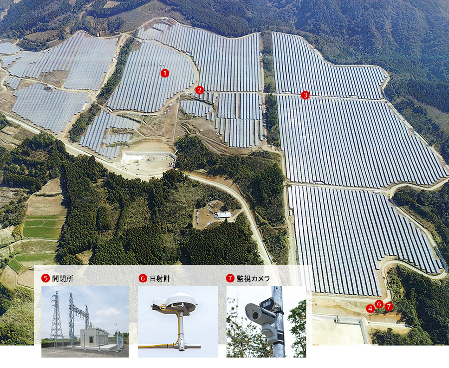 大型太陽光発電設備の企画・開発(CS益城町発電所)の事例